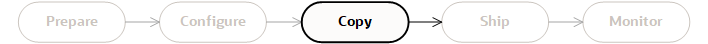 Copy phase indicator for appliance transfer