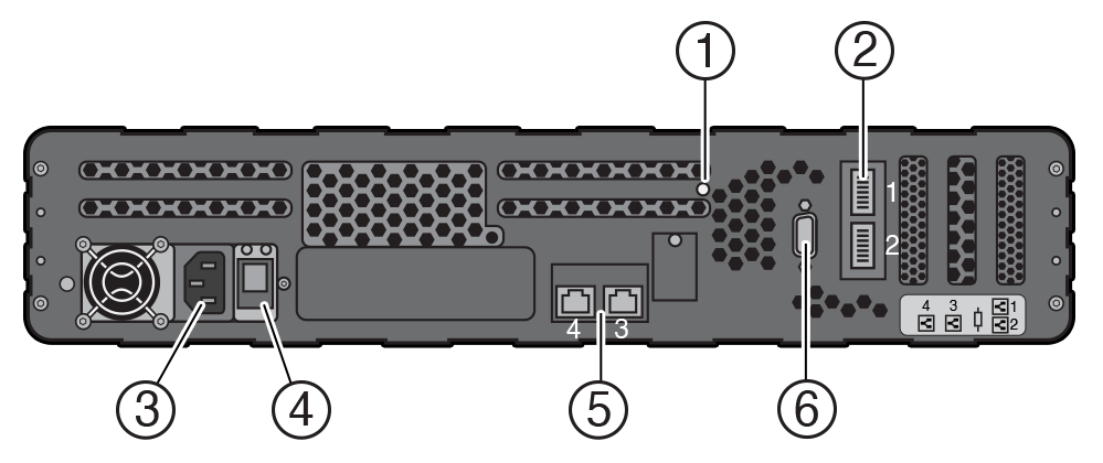 An illustration showing the Roving Edge Device 1 rear panel.