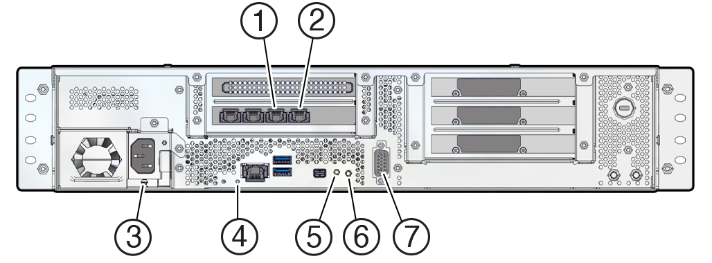 An illustration of the Roving Edge 2 rear panel.