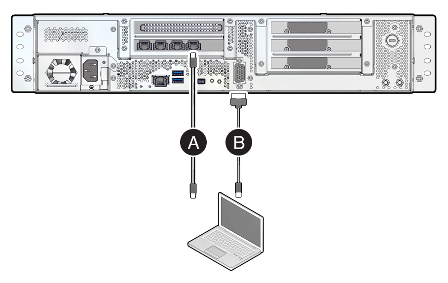 An illustration showing where to connect the Ethernet and DB-9 cables on Roving Edge Device 2.