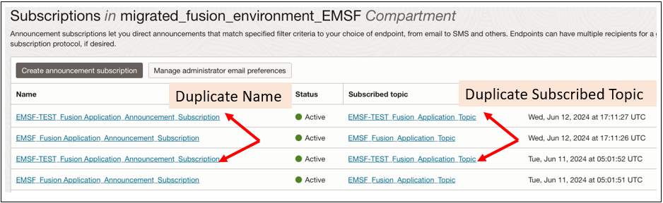 Duplicate subscriptions shown in the Console