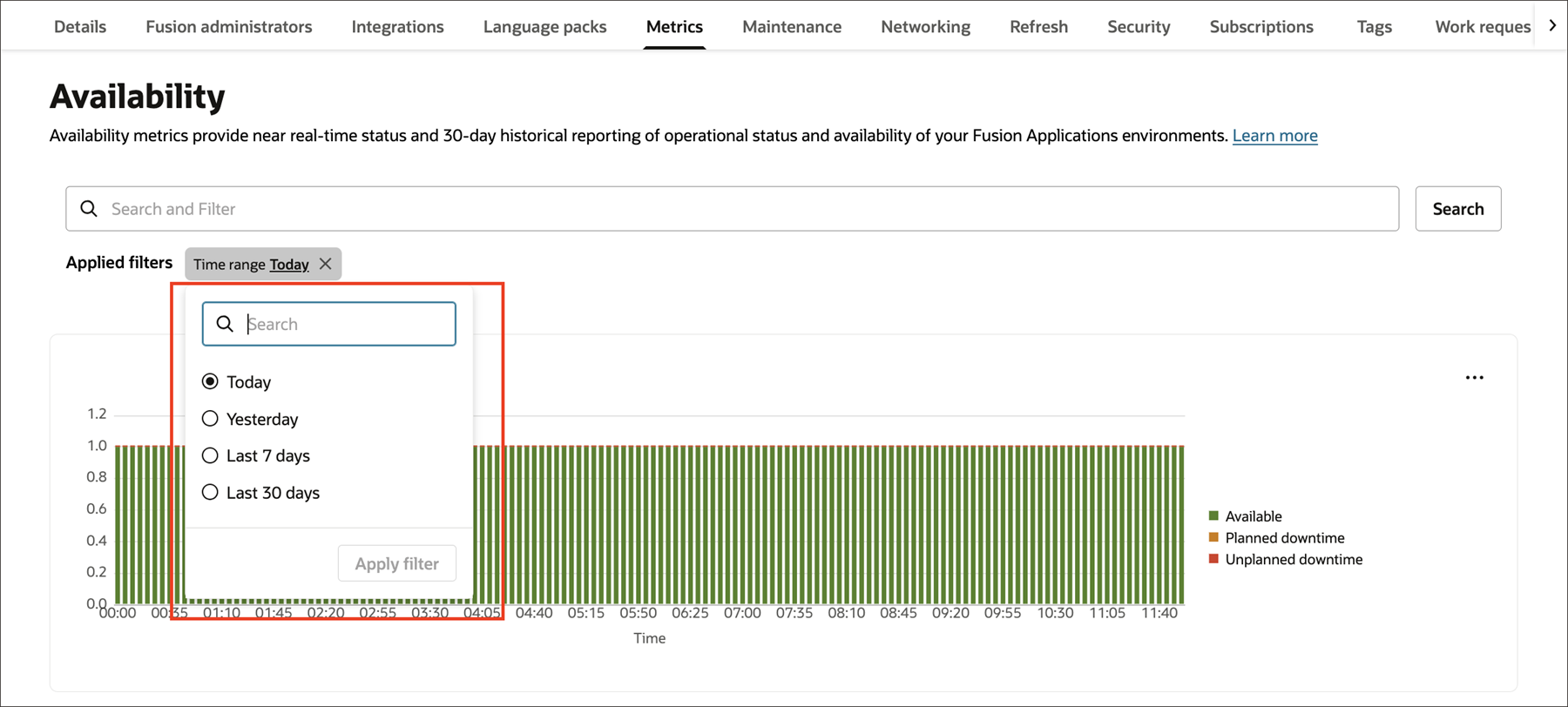 This screenshot shows an example of the system availability metrics chart, which displays operational status and availability of your Fusion Applications environments for a specific time period.