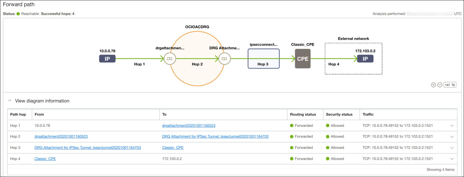 Description of ceal_npa_forward.jpg follows Description of ceal_npa_forward.jpg follows
