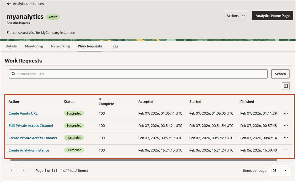 Description of console-oac-status2.jpg follows Description of console-oac-status2.jpg follows