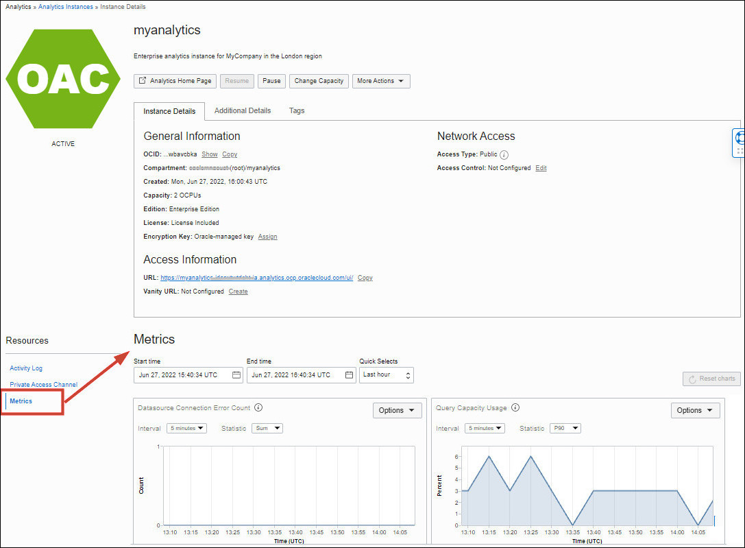 Metrics link