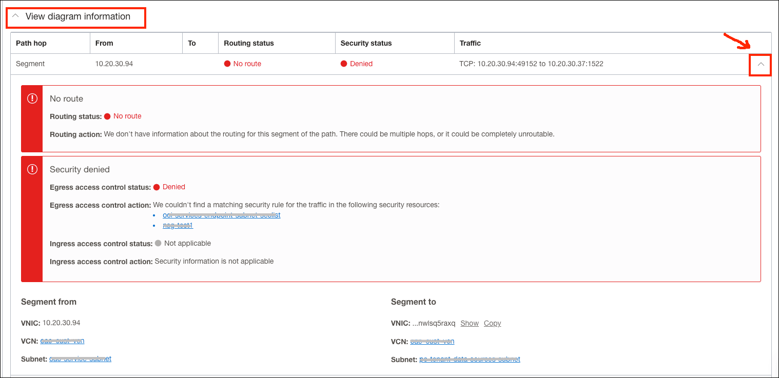 Forward path connection issue Forward path connection issue