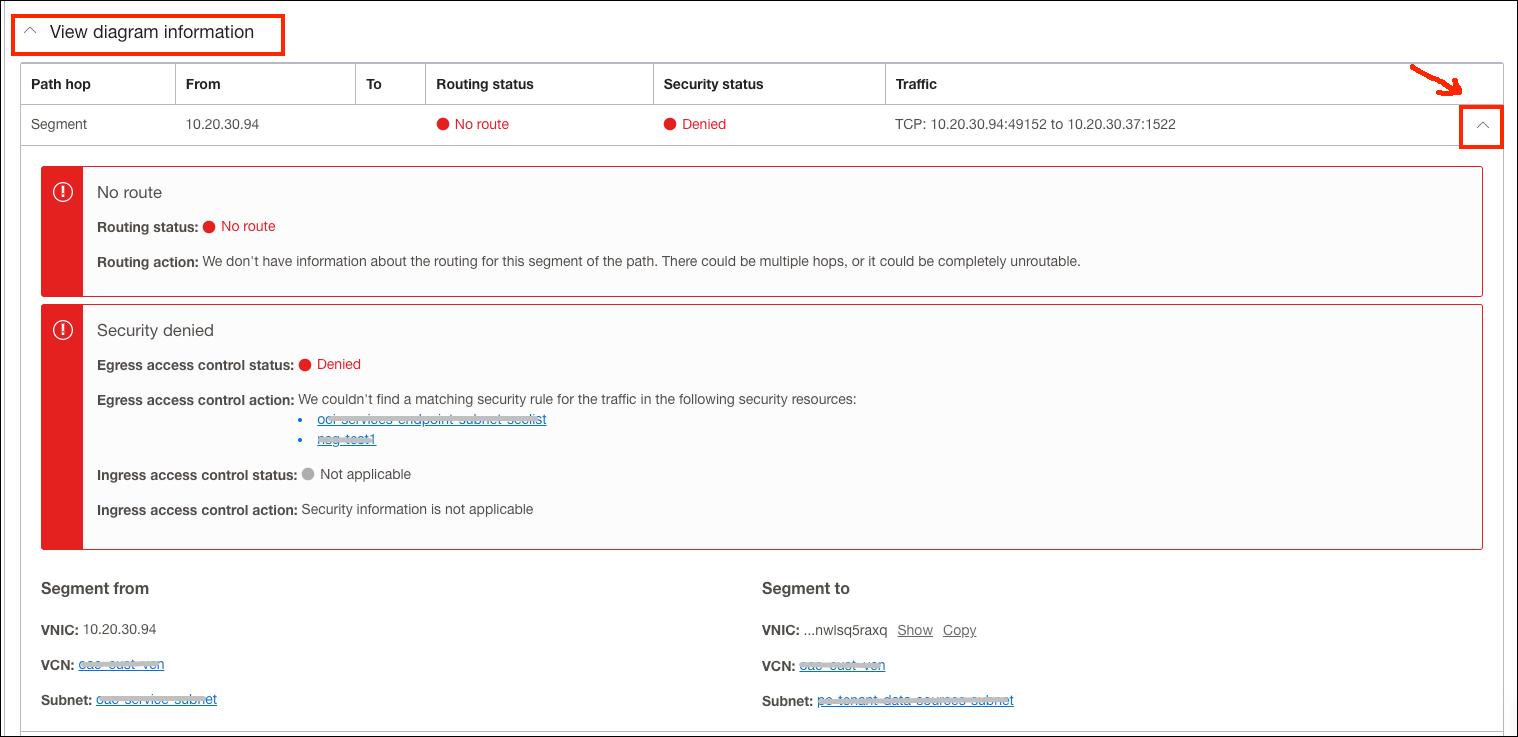 Forward path connection issue