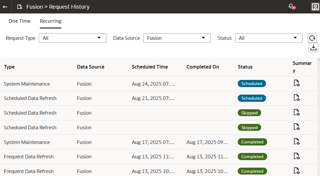 History of recurring requests