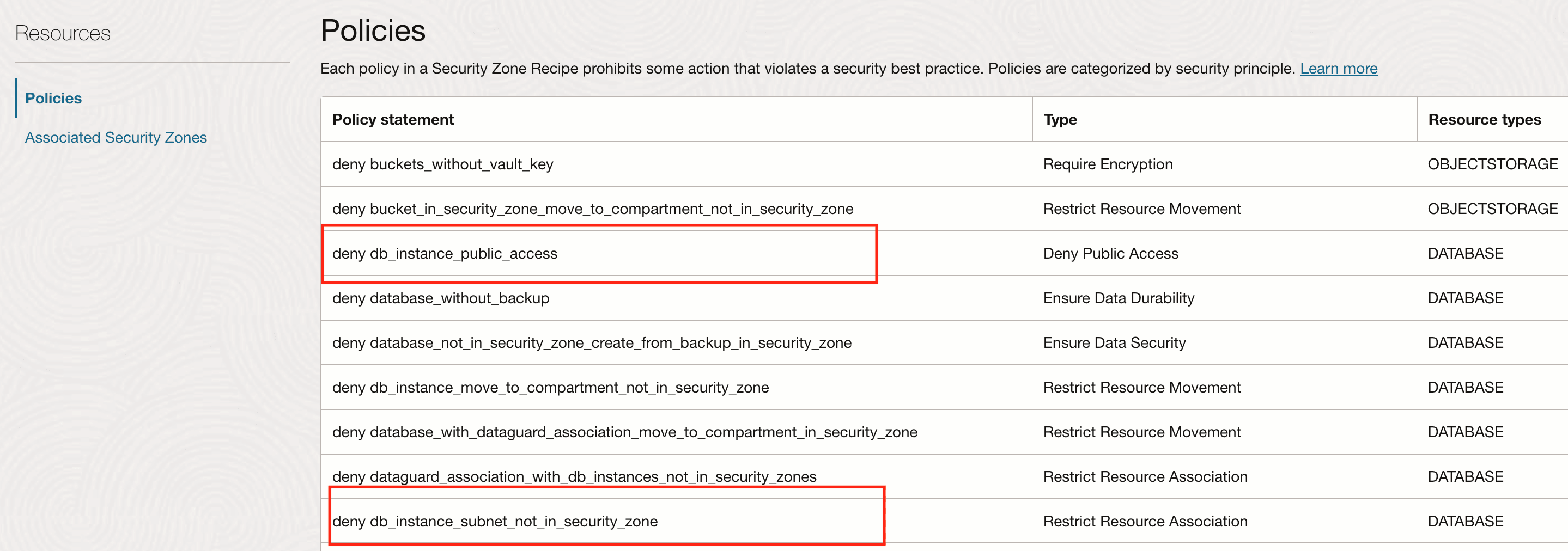 Description of fawag-security-z-policies.png follows