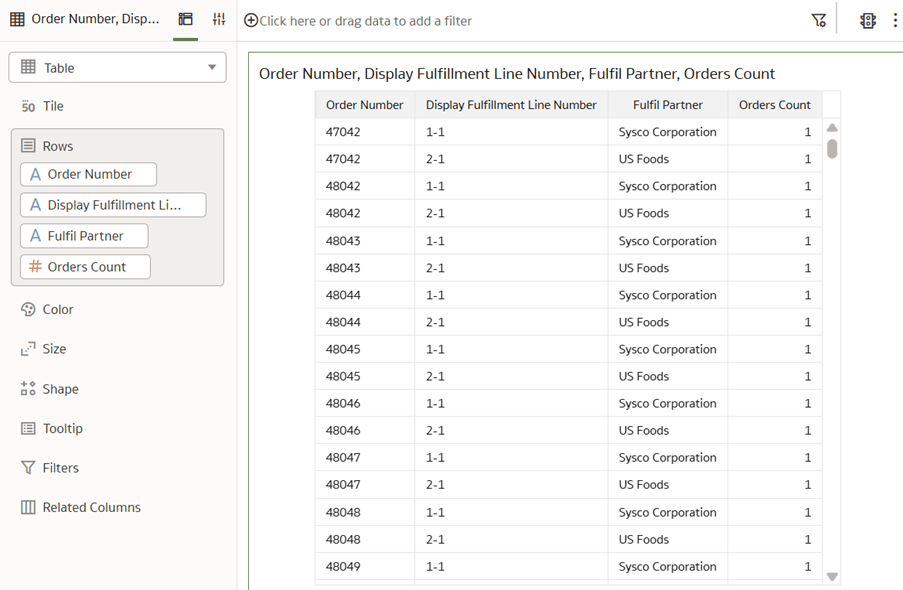 The workbook containing the new extended attribute Fulfil Partner and measure from the Sales Order Details folder