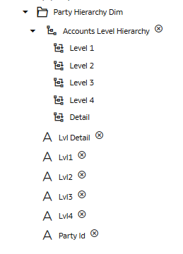 View the selected hierarchy and dimension elements in the custom hierarchy, Accounts Level Hierarchy