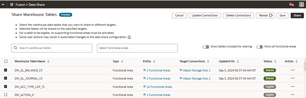 Select the warehouse tables on the Data Share page