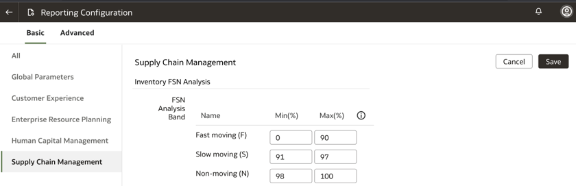 Supply Chain Management reporting configurations