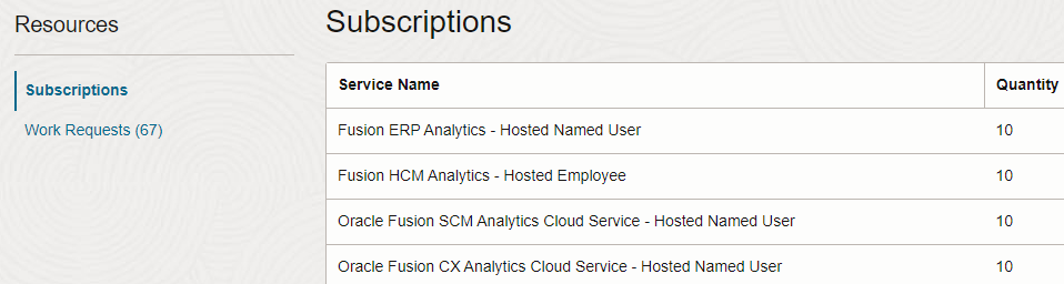 View subscriptions under Resources