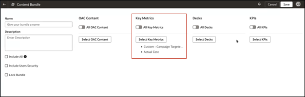 Key Metrics on the Content Bundle page