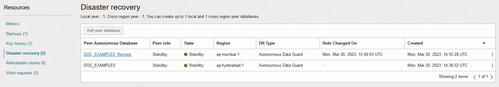 Description of adb_data_guard_resources.png follows