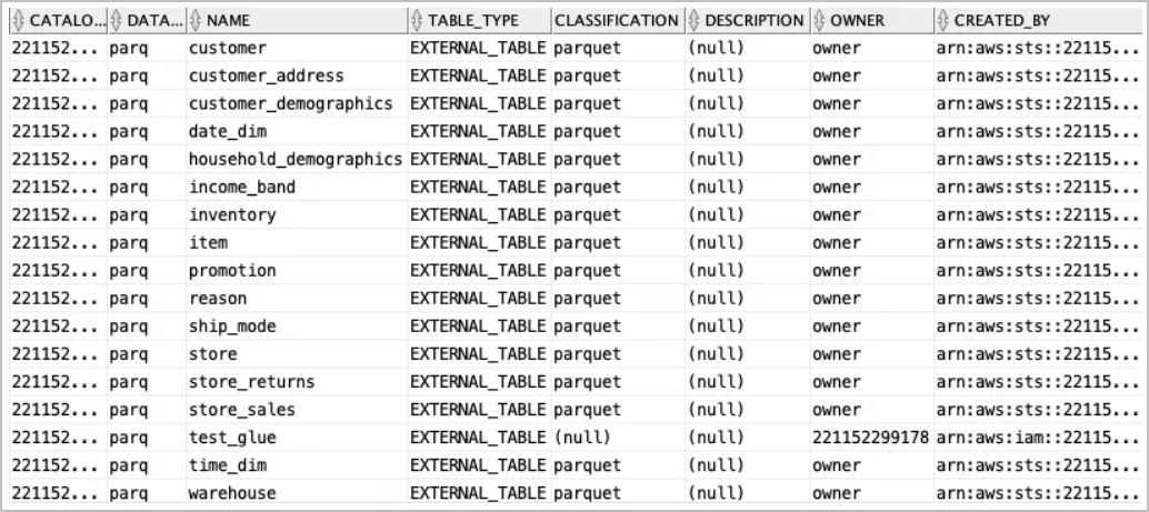 Description of glue_table_list.png follows