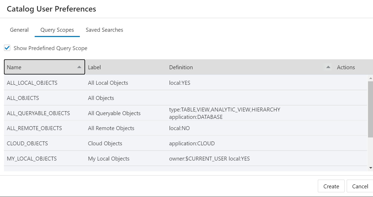 Description of query-scopes-tab.png follows