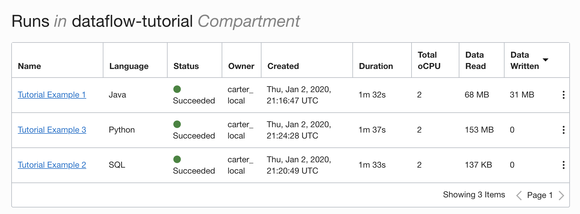There is a table of nine columns and three rows. The columns are Name, Language, Status, Owner, Created, Duration, Total oCPU, Data Read, Data Written. The cells in all three rows are all populated. The names are Tutorial Example 1, Tutorial Example 2, and Tutorial Example 3. The languages for each are Java, Python, and SQL respectively. All three have a Status of Succeeded.