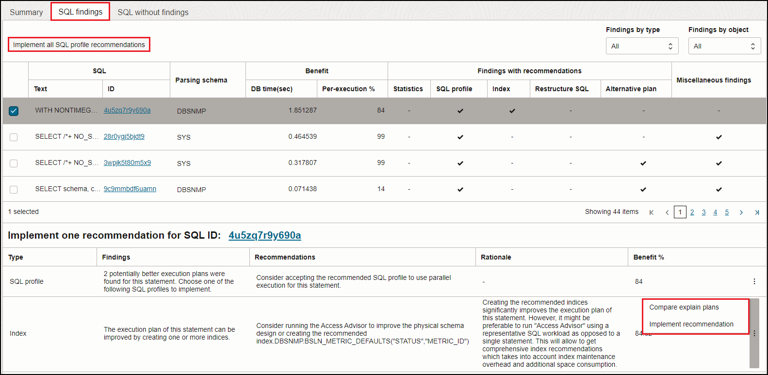 SQL Findings tab