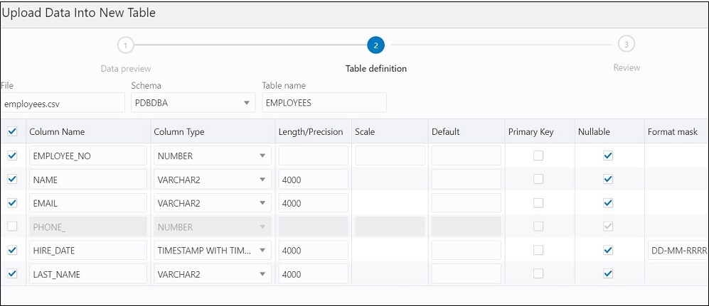 This image depicts the Table Definition step when loading data into a new table in SQL Worksheet.