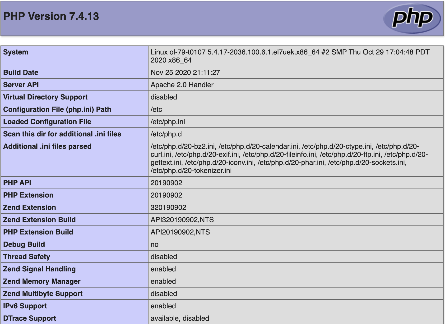 PHP configuration Page