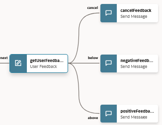 Description of add-states-to-user-feedback-component.png follows