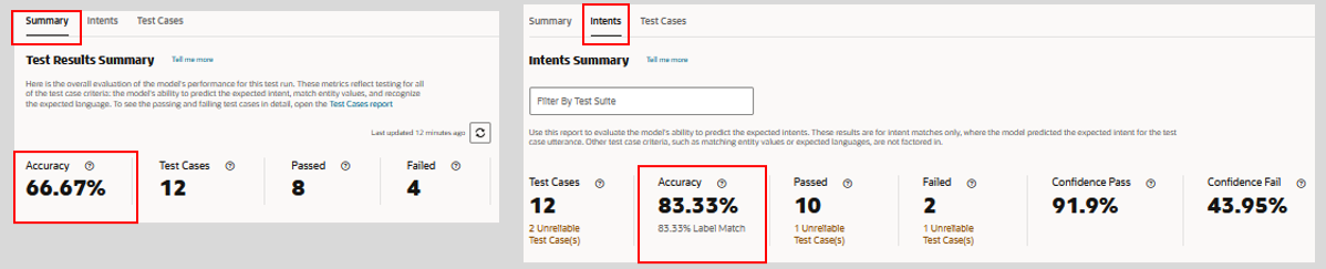 Description of compare-accuracy-scores.png follows