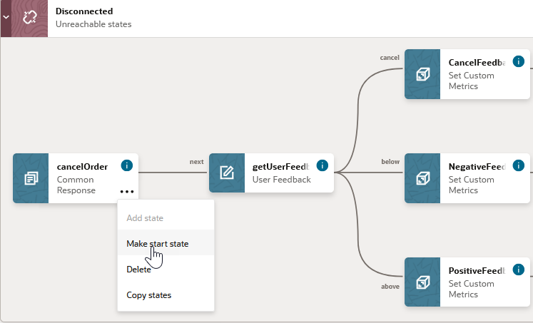 Description of copy-disconnected-states.png follows