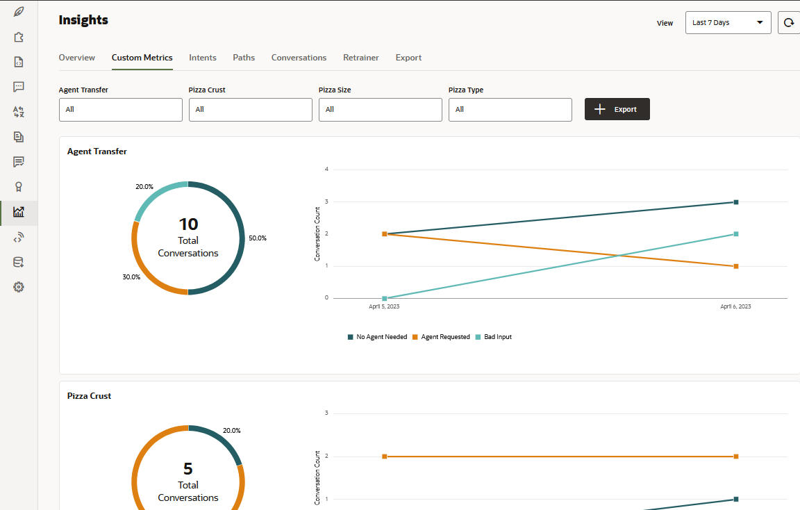 Description of custom-metrics-example.png follows