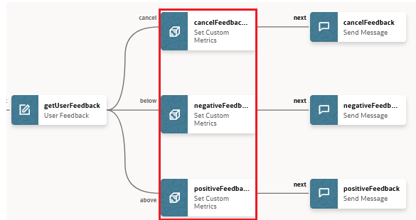 Description of custom_metrics_feedback.png follows