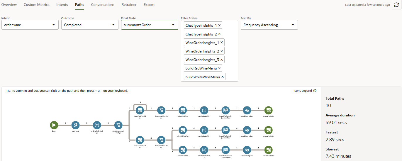 Description of initial-completed-intent-path.png follows