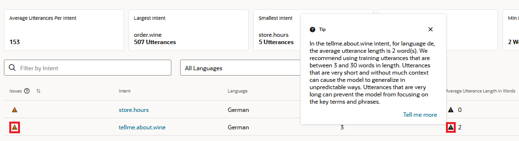 Description of intent-issues-table.png follows