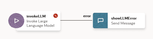 Description of invokellm-added-flow.png follows Description of invokellm-added-flow.png follows