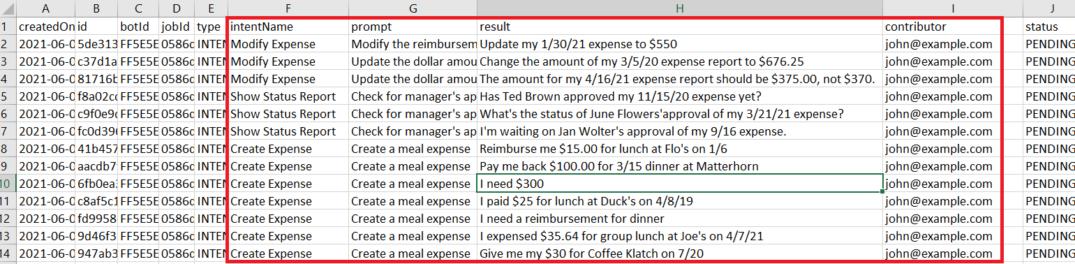 Description of review-paraphasing-results-csv.png follows