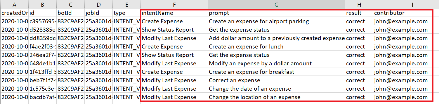 Description of review_validation_results_csv.png follows