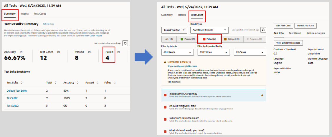 Description of test-runs-intent-report.png follows