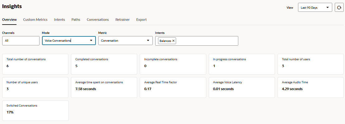 Description of voice_metrics.png follows