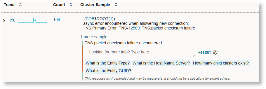 Summary of individual Cluster Sample