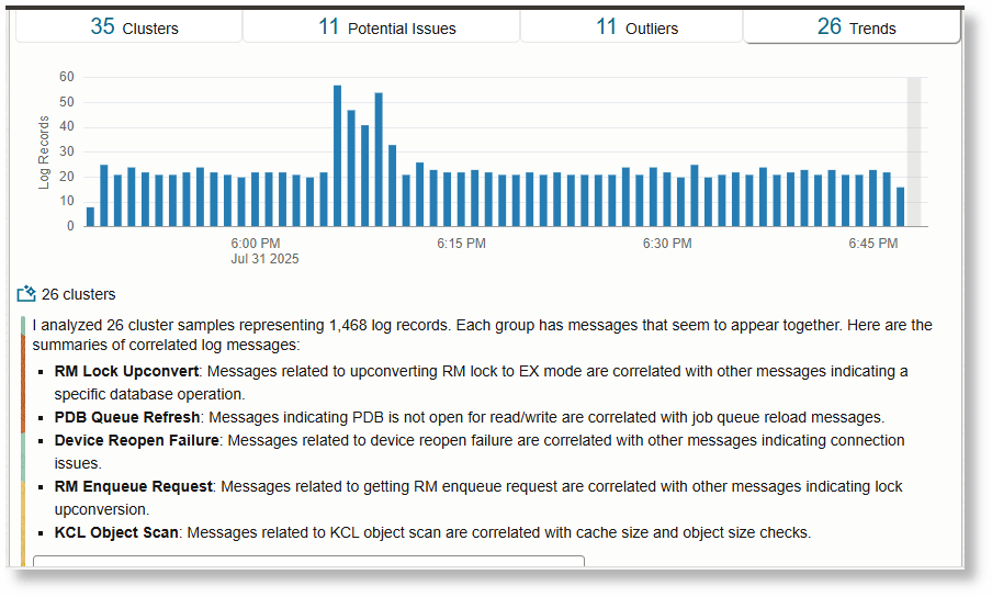 Multiple Clusters- Trends