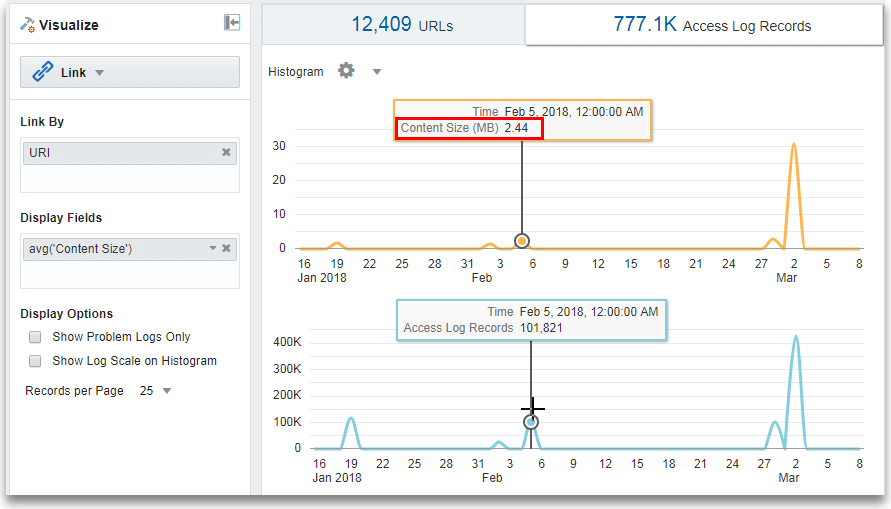 Description of content-size-mb.png follows