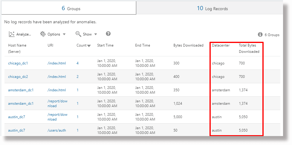 Description of eventstats-eval.png follows