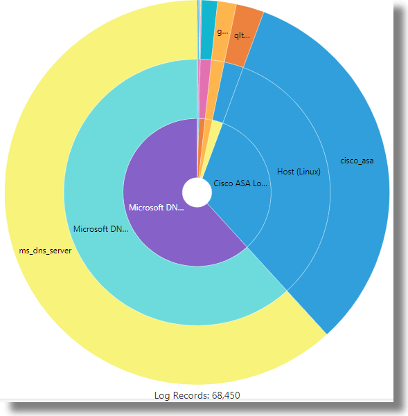 Description of sunburst-tile.png follows