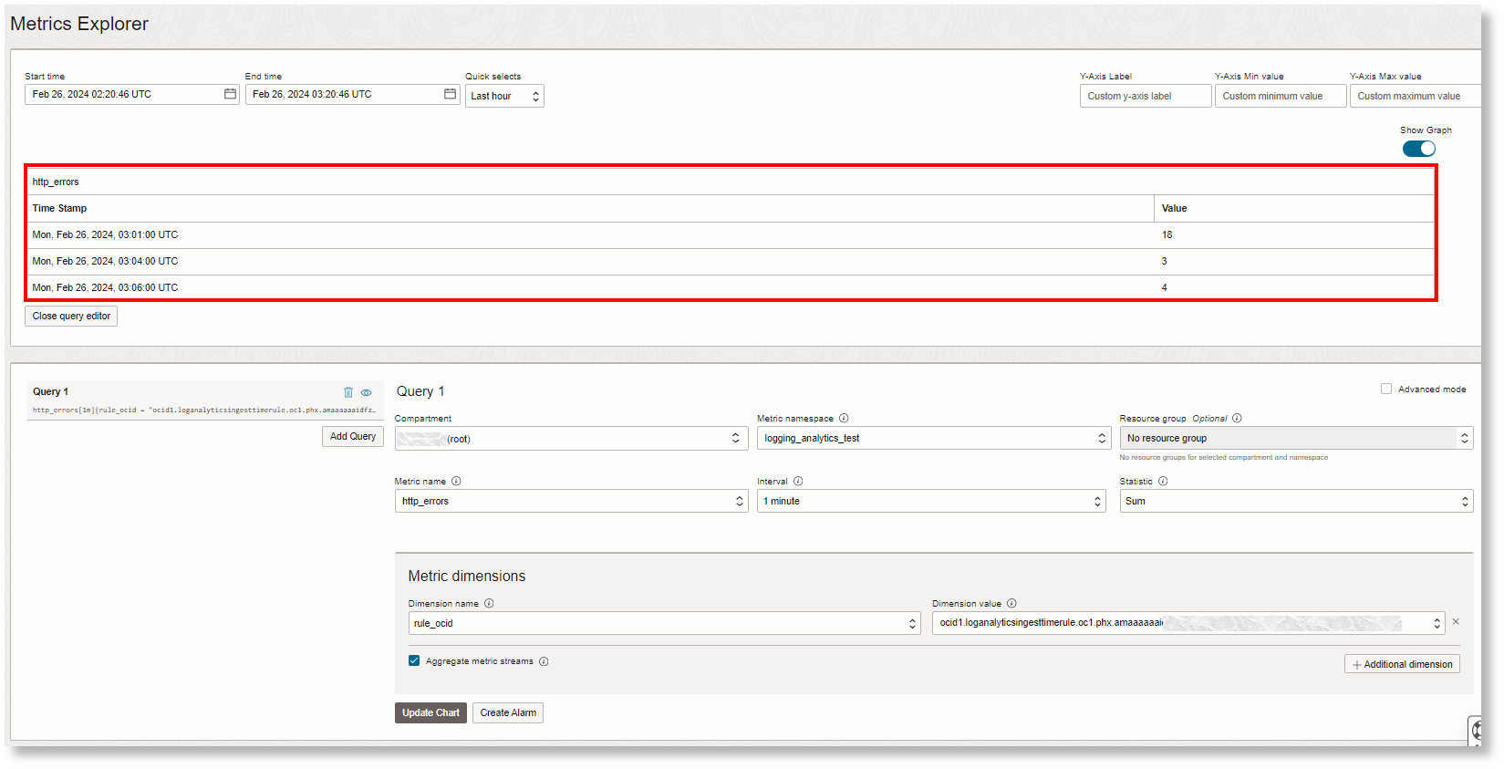 View the metrics generated by the detection rule in the metric explorer