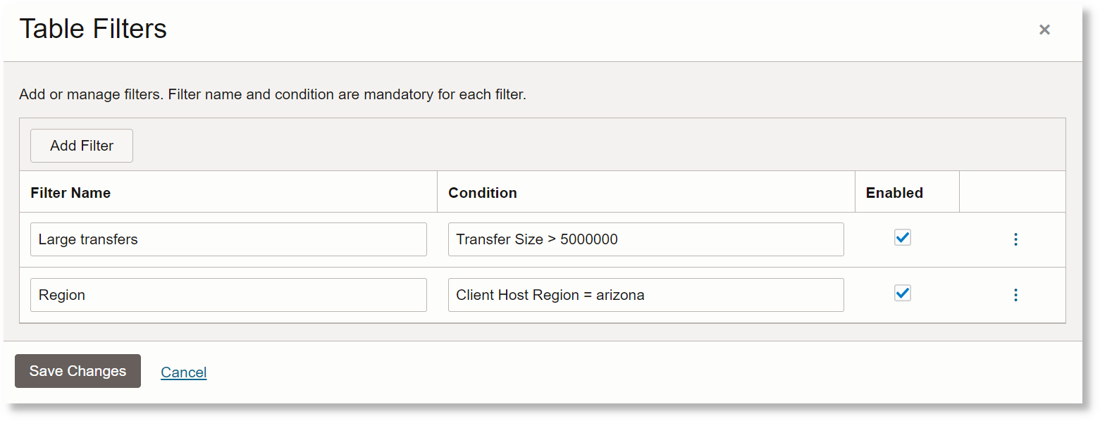 Table Filters dialog box