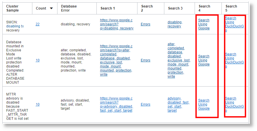 Oracle-defined shortcuts google and duckduckgo and their custom names