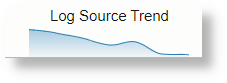 Sparkline Using Additional Table