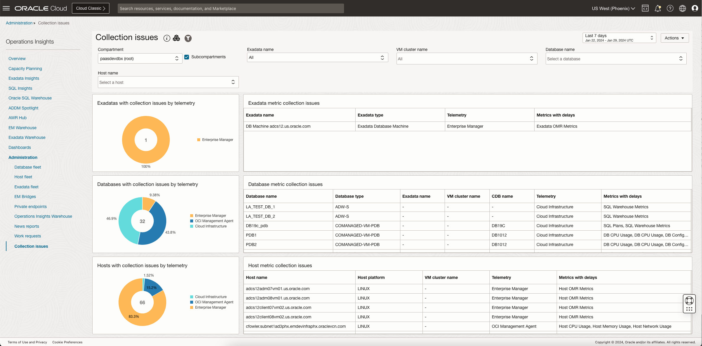 Image showing the Collection issues dashboard with three sections for Exadata, hosts, and databases.