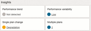 Insights Widget