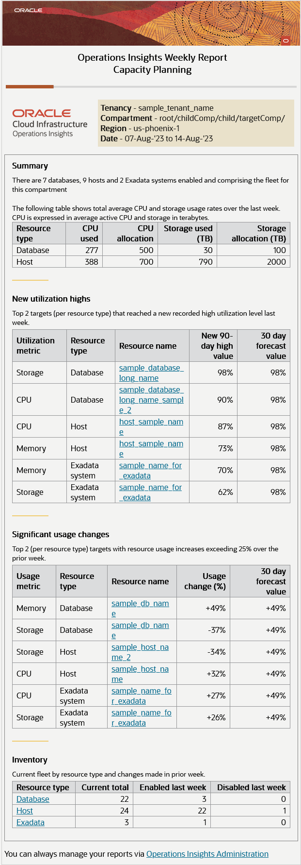 Capacity Planning News Report Sample